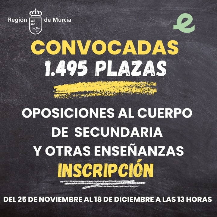 Convocadas 1.495 plazas para Secundaria, FP y otras enseñanzas