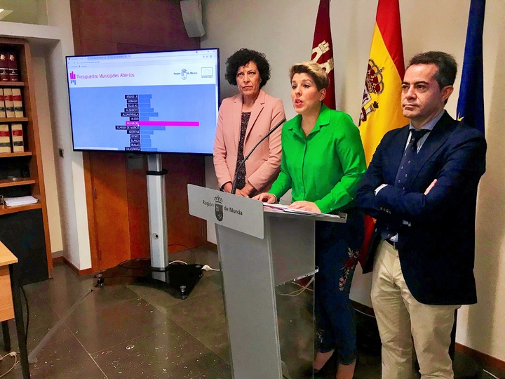 Presentación de la web Presupuestos Municipales Abiertos